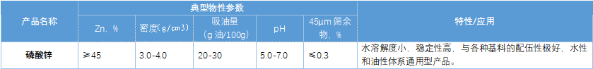 磷酸鋅